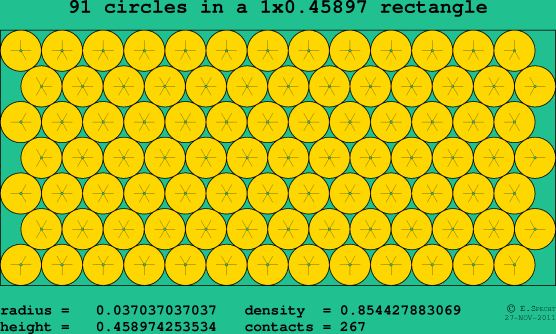 91 circles in a rectangle