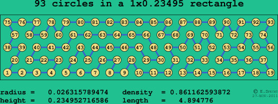 93 circles in a rectangle
