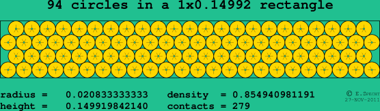 94 circles in a rectangle