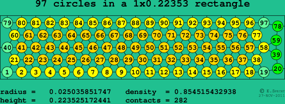97 circles in a rectangle