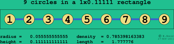 9 circles in a rectangle