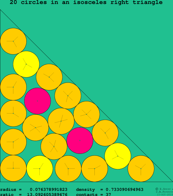 20 circles in an isosceles right rectangle