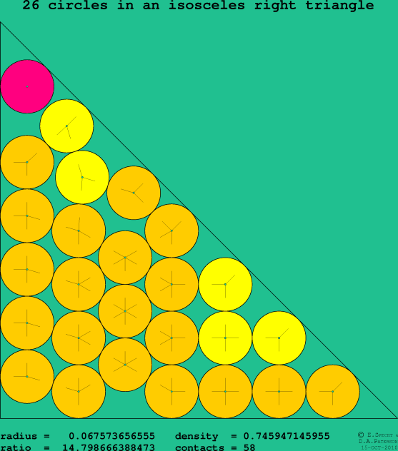 26 circles in an isosceles right rectangle