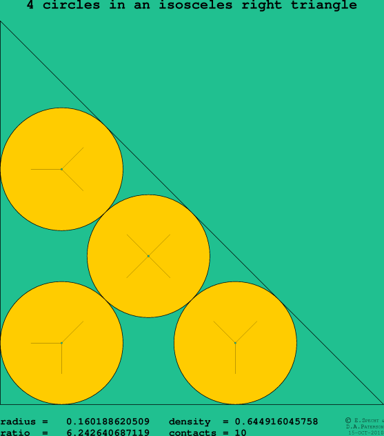 4 circles in an isosceles right rectangle