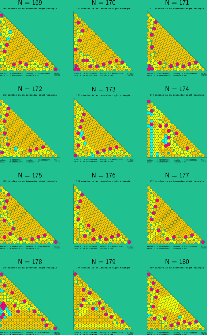 169-180 circles in an isosceles right triangle