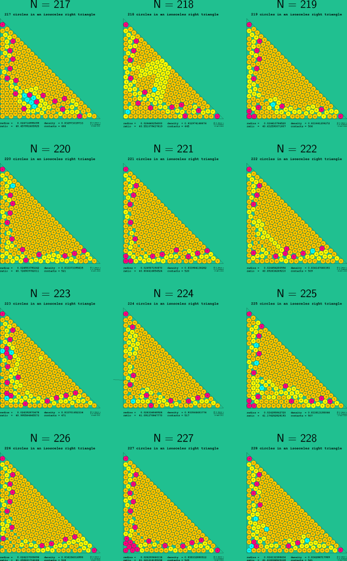 217-228 circles in an isosceles right triangle