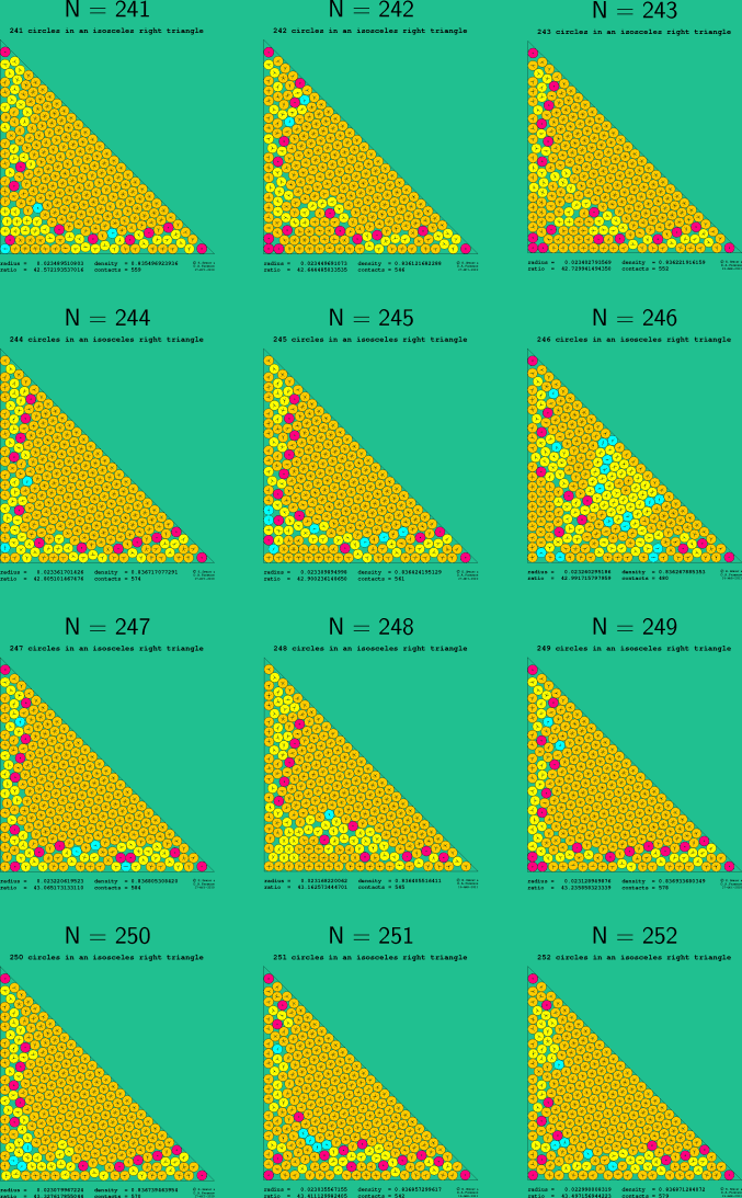 241-252 circles in an isosceles right triangle