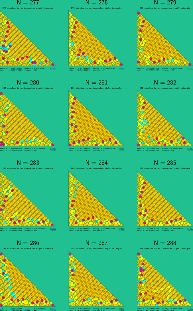 277-288 circles in an isosceles right triangle