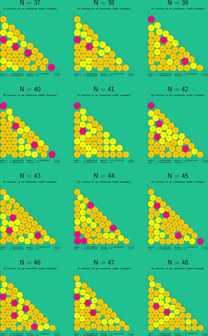 37-48 circles in an isosceles right triangle