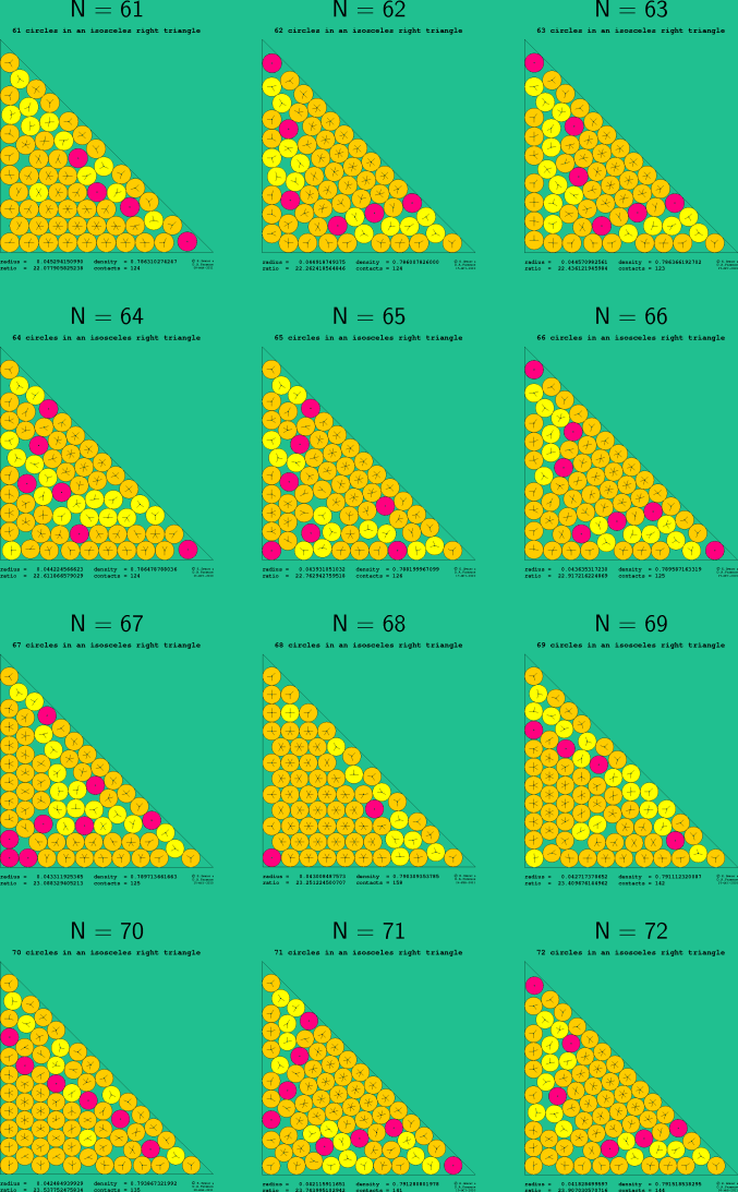 61-72 circles in an isosceles right triangle
