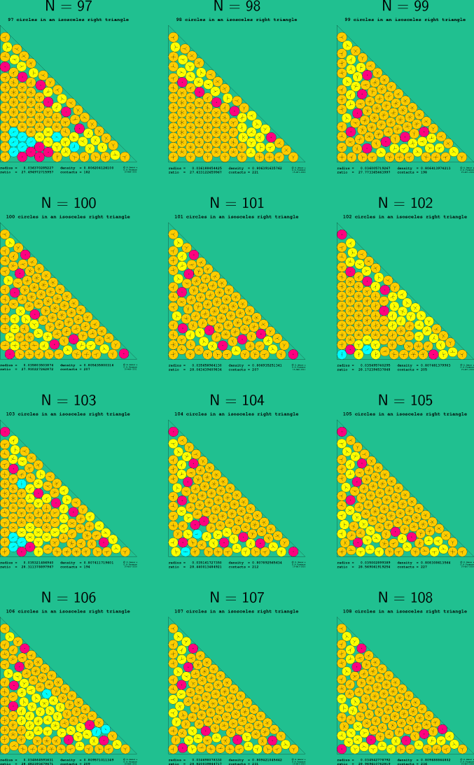 97-108 circles in an isosceles right triangle