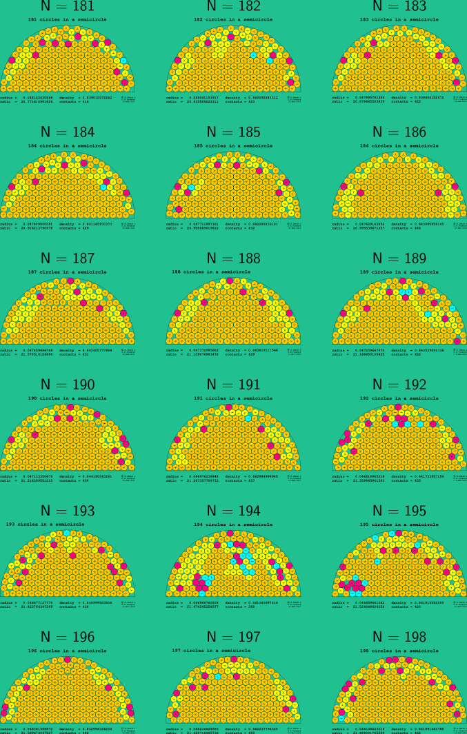 181-198 circles in a semicircle