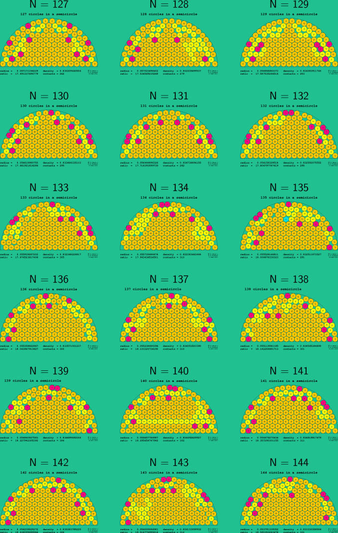 127-144 circles in a semicircle