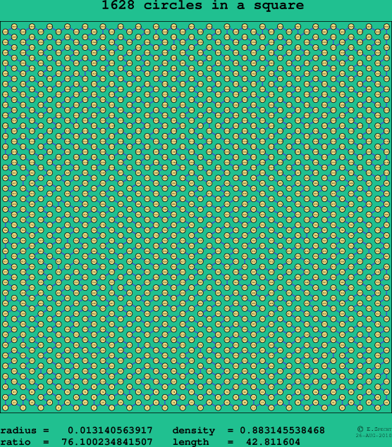 1628 circles in a square