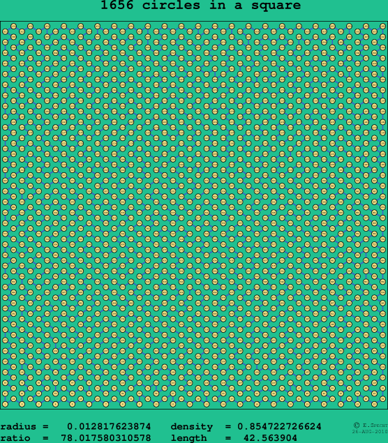 1656 circles in a square