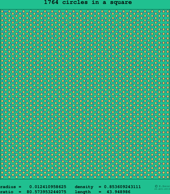 1764 circles in a square