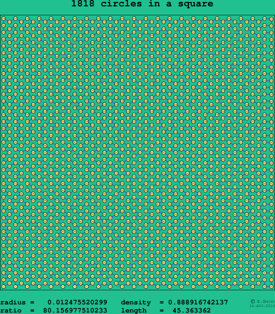 1818 circles in a square