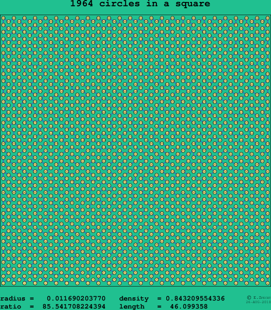 1964 circles in a square