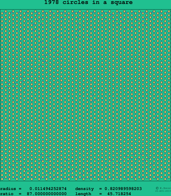 1978 circles in a square