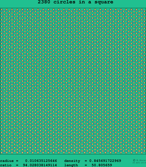 2380 circles in a square