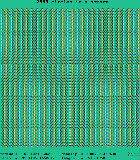 2558 circles in a square