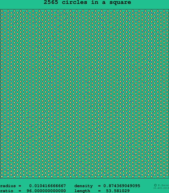 2565 circles in a square