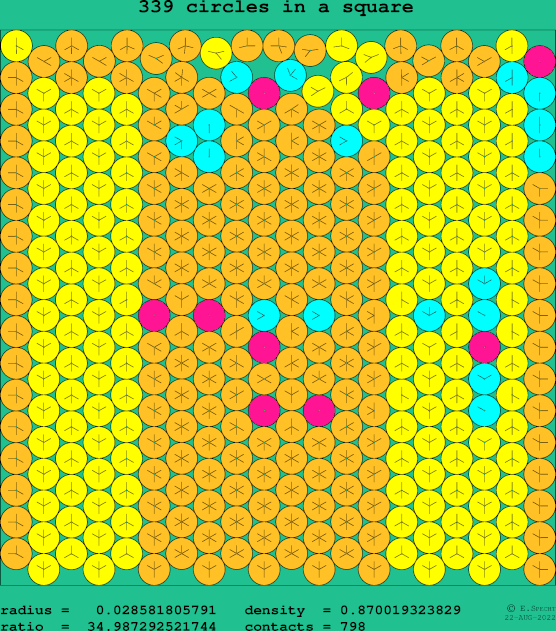339 circles in a square