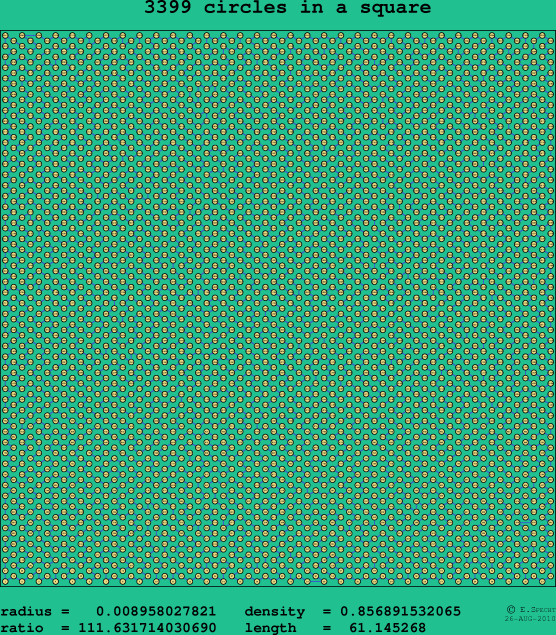 3399 circles in a square