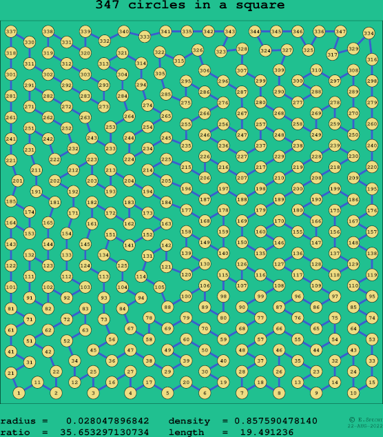 347 circles in a square
