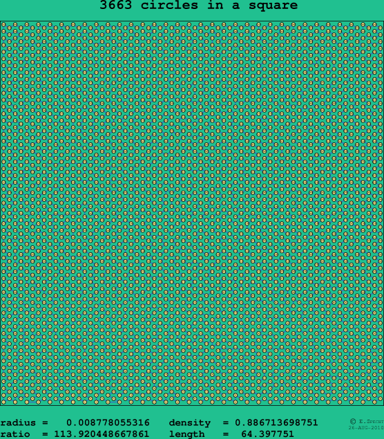 3663 circles in a square