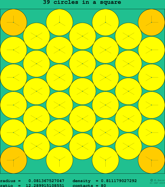 39 circles in a square