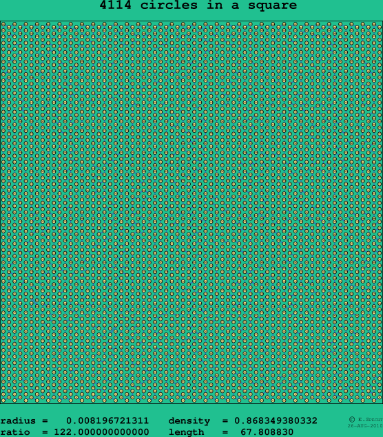 4114 circles in a square