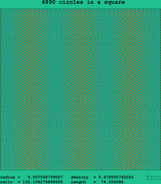 4890 circles in a square