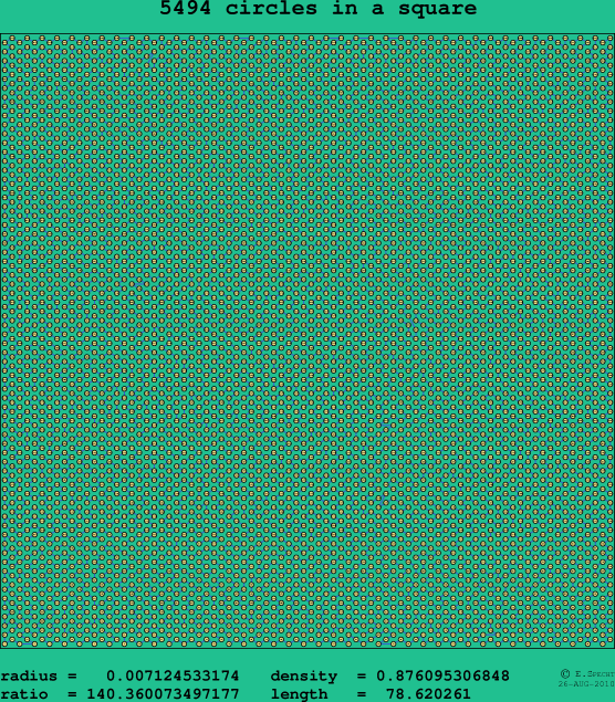 5494 circles in a square