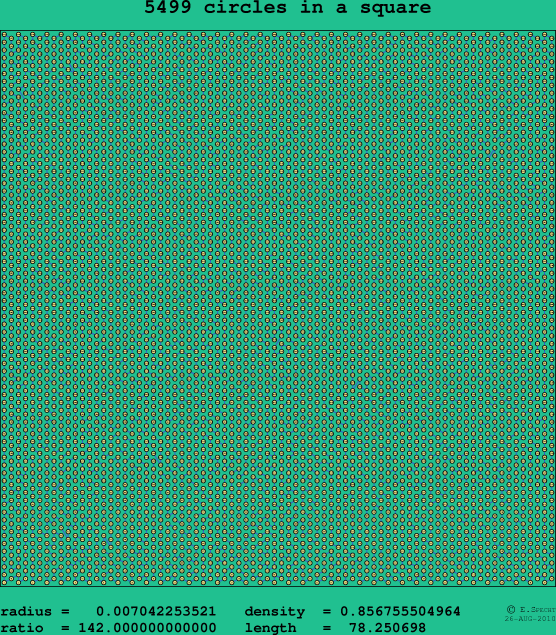 5499 circles in a square