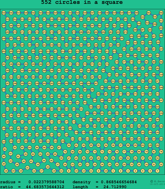 552 circles in a square