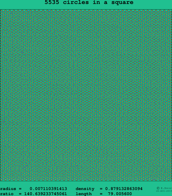 5535 circles in a square