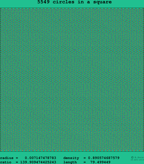 5549 circles in a square