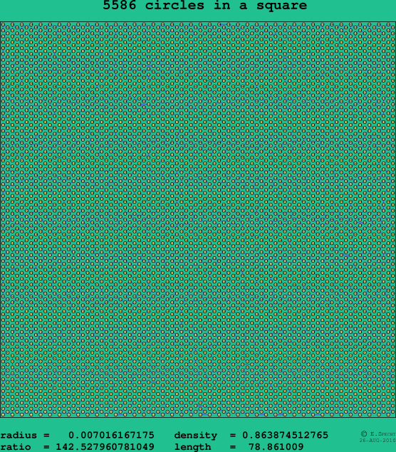 5586 circles in a square