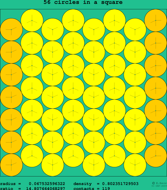 56 circles in a square
