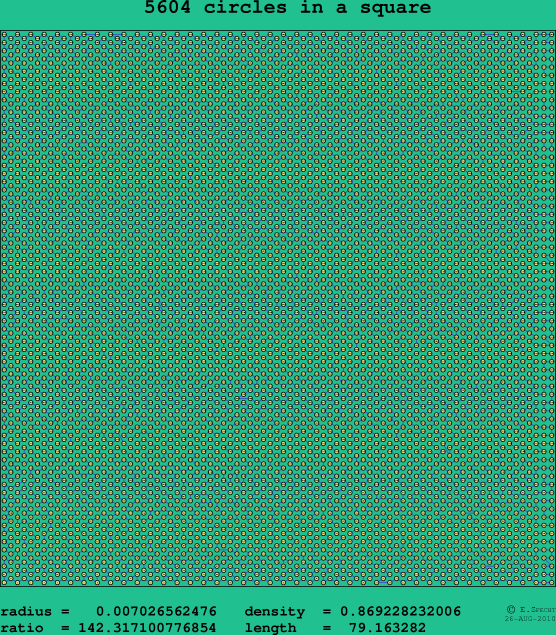 5604 circles in a square