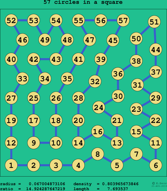 57 circles in a square