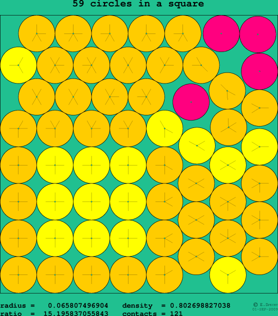 59 circles in a square