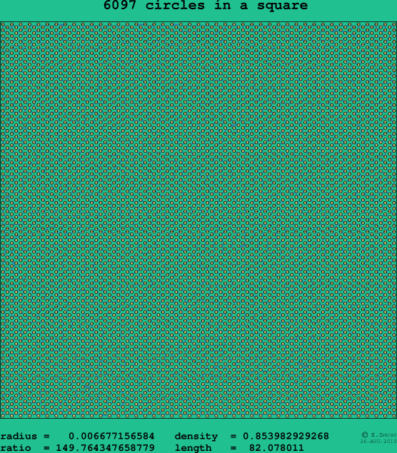 6097 circles in a square