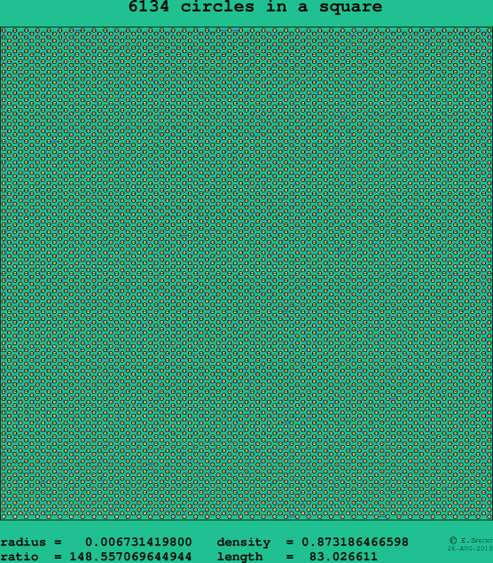 6134 circles in a square