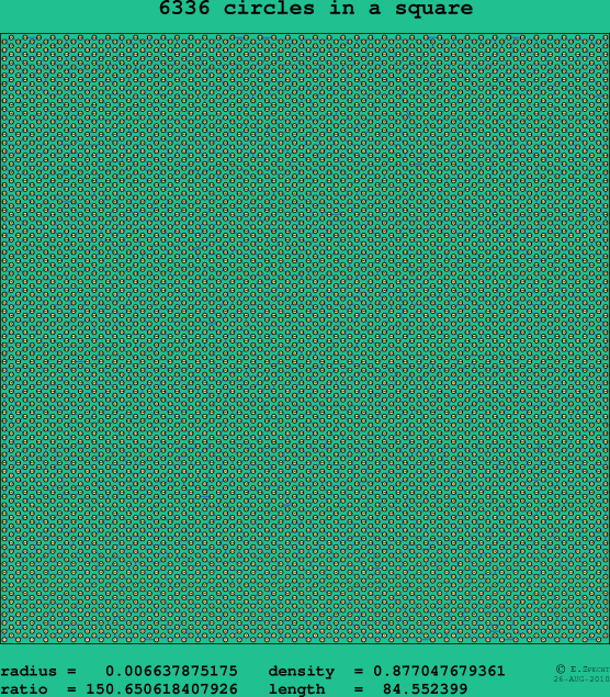 6336 circles in a square