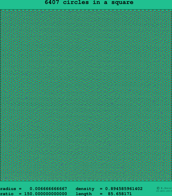 6407 circles in a square