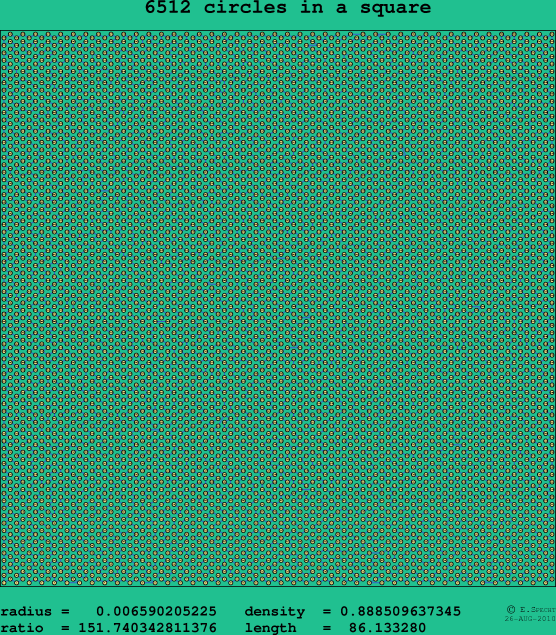 6512 circles in a square