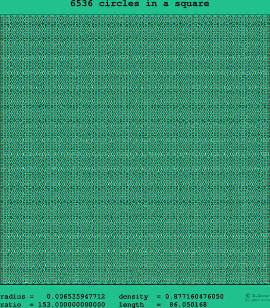 6536 circles in a square