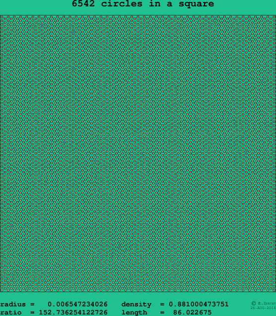 6542 circles in a square